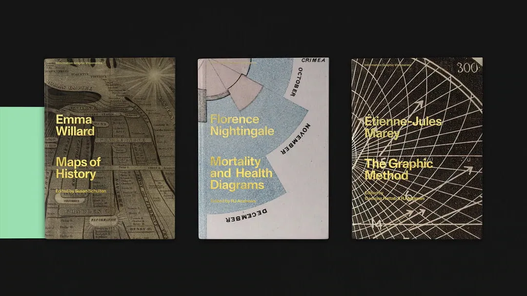 _Information Graphic Visionaries_: _Emma Willard_, _Florence Nightingale_, & _Étienne-Jules Marey_ photo of Information Graphic Visionaries book series