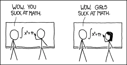 xkcd: How it Works (<a href='https://xkcd.com/385/' target='_blank'>source</a>) xkcd: How it Works